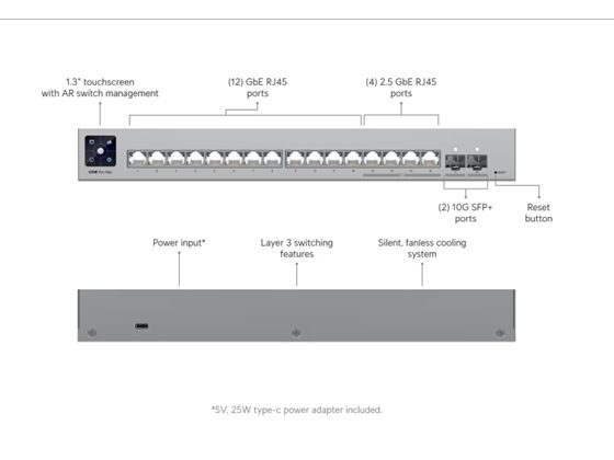 SWITCH UBIQUITI 16 PUERTOS RJ45 (12 A 1 GBE Y 4 A 2.5 GBE) Y 2 PUERTOS SFP+ DE 10 GBE PARA UPLINK.
