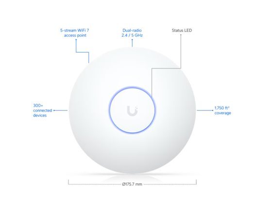 ACCESS POINT UBIQUITI U7-LR, TRI-BAND 2.4GHZ / 5GHZ / 6GHZ, 1 PUERTO LAN 2.5 GBE RJ45